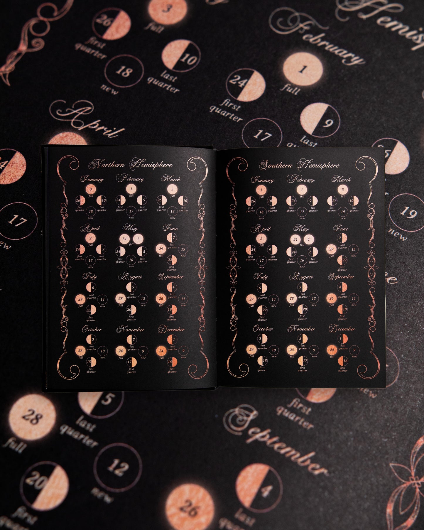 Journal Year of Growth 2026